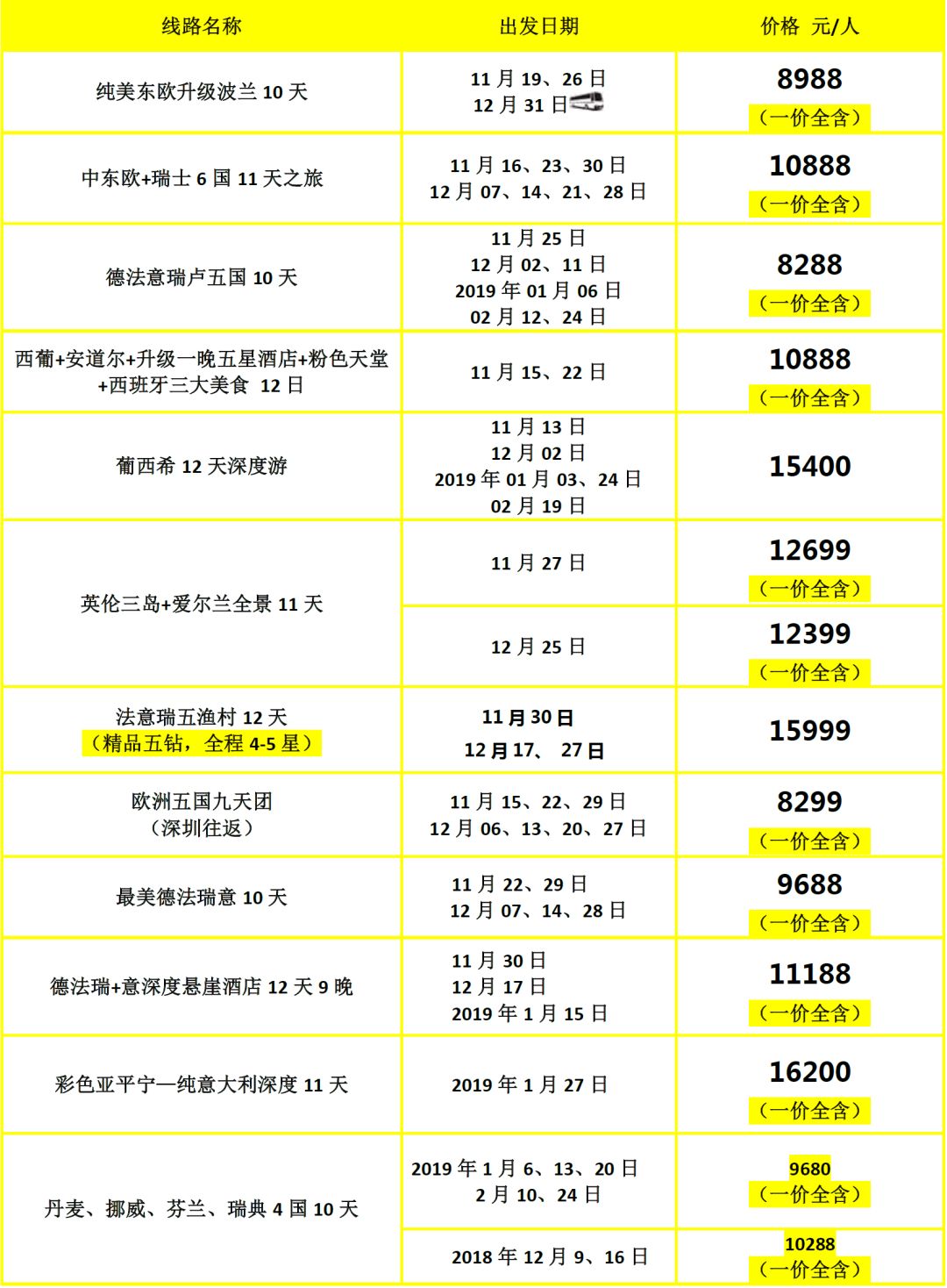 2024年新澳门天天开彩大全,准确资料解释落实_HD38.32.12