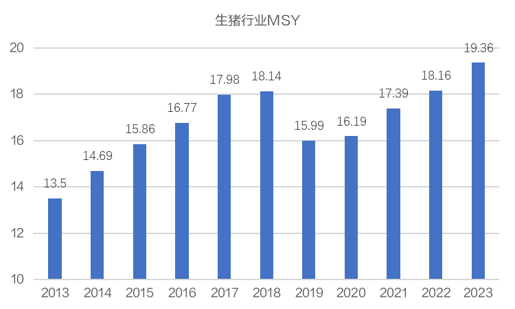 蓝天白云 第9页