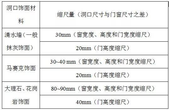 2024奥门原料免费资料大全,国产化作答解释落实_精英版201.123