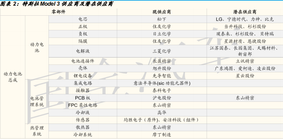 澳门今天晚上特马开什么,国产化作答解释落实_黄金版3.236