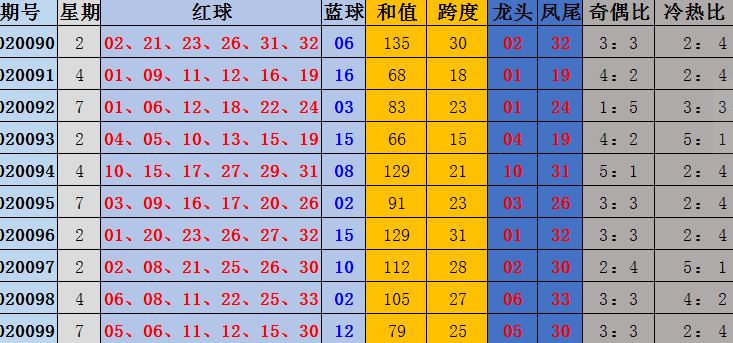 新澳澳门免费资料网址是什么,具体操作步骤指导_游戏版256.183