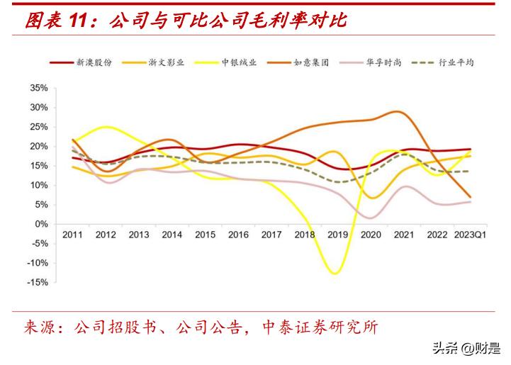 新澳最新最快资料新澳50期,重要性解释落实方法_探索版41.418