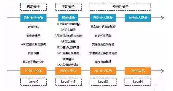 澳门最准最快的免费的,决策资料解释落实_标准版3.66