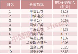 2024年新澳门夭夭好彩最快开奖结果,收益成语分析落实_粉丝版345.372