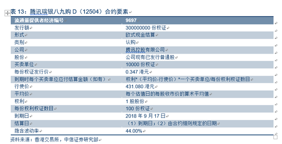 二四六香港天天开彩大全历史记录,最新正品解答落实_win305.210