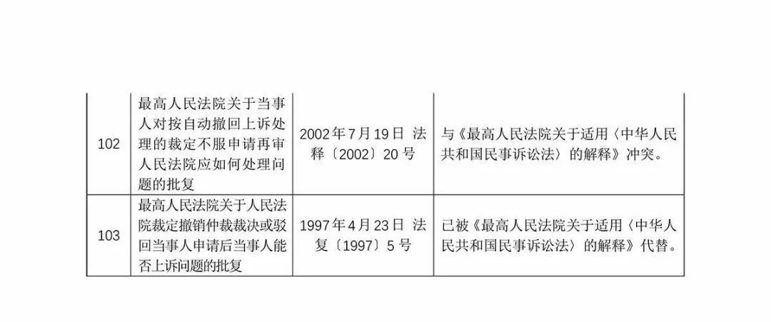 色秘 乱码一区二区三区唱戏,广泛的解释落实方法分析_进阶版6.662