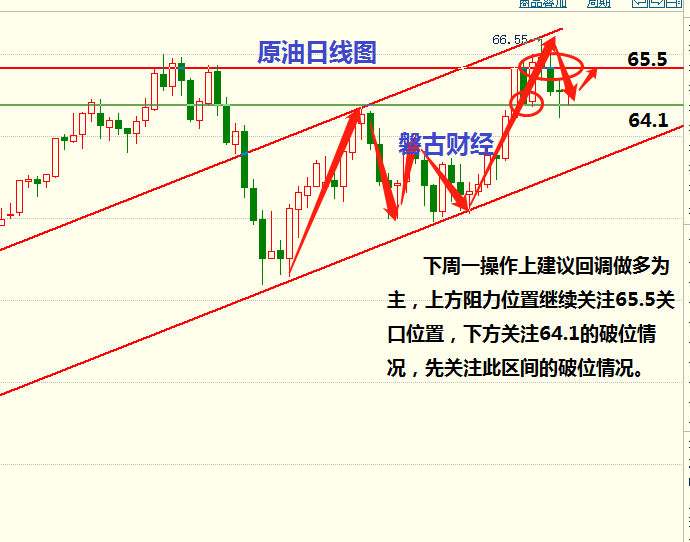 澳门最准最快免费的资料,经济性执行方案剖析_5D57.23.13