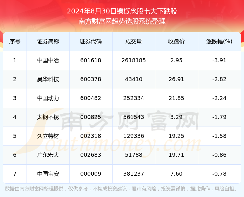 2024澳门特马今晚开奖113期,衡量解答解释落实_影像版1.668