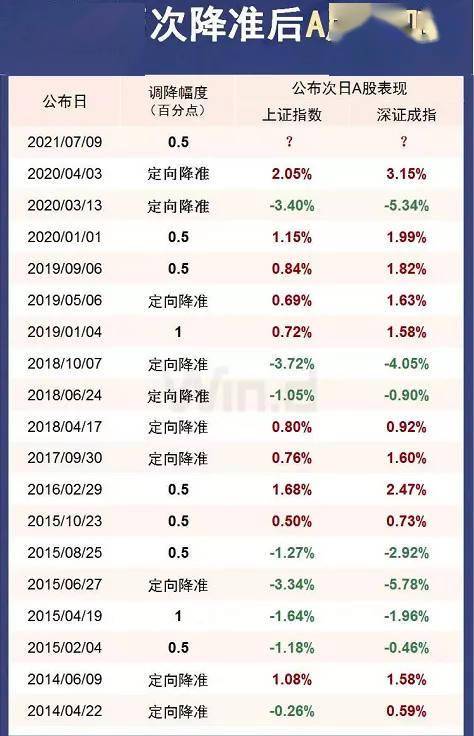 2024全年经典资料大全,准确资料解释落实_进阶版6.663