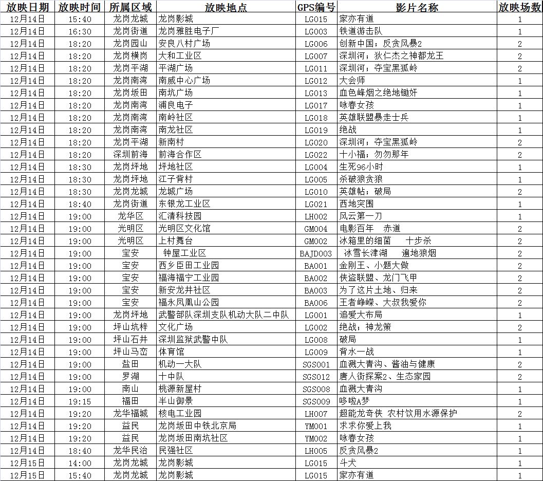 2024澳门六今晚开奖记录,全面理解执行计划_豪华版170.200