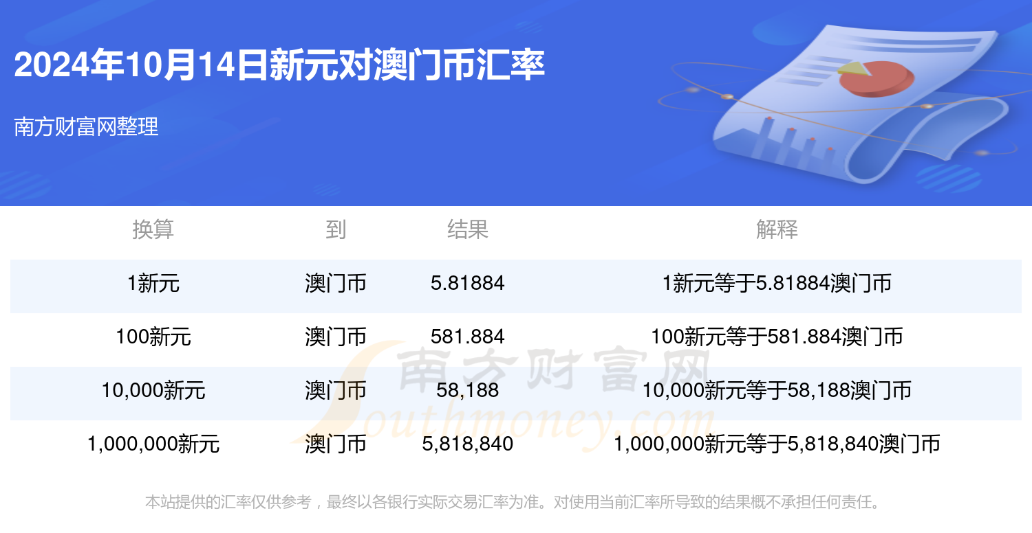 2024澳门今晚开奖记录,数量解答解释落实_2DM26.50.89