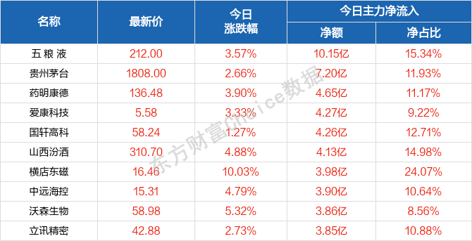 2024澳门天天开好彩大全香港,效率资料解释落实_精简版9.861