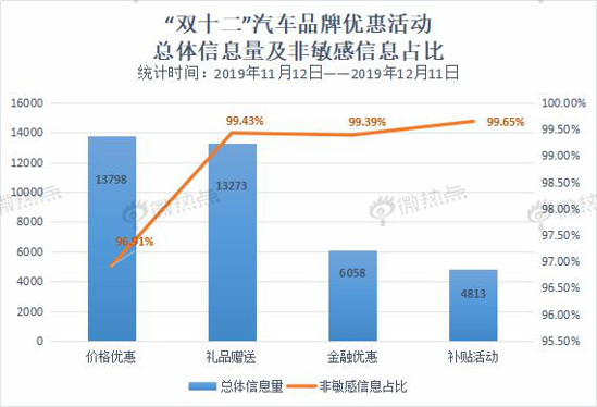 4949资料正版免费大全,数据资料解释落实_豪华版800.200