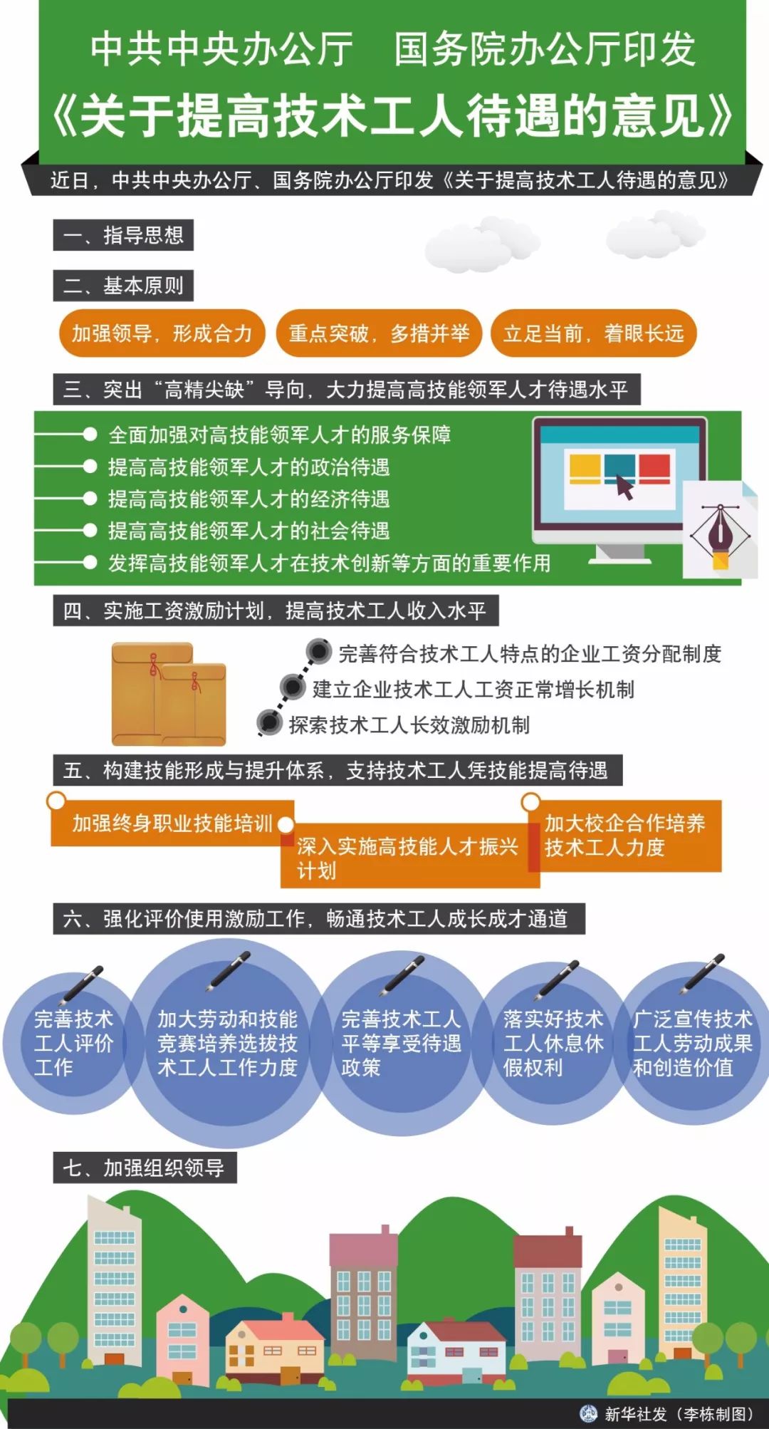 澳门一码一肖一待一中,新兴技术推进策略_5D50.21.81