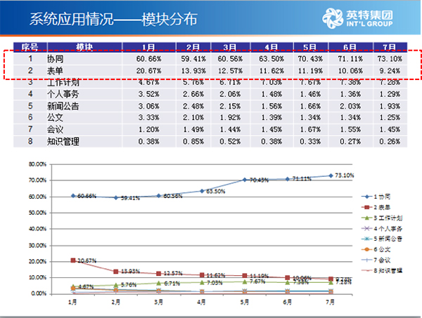 2024澳门今晚开奖结果,数据驱动执行方案_定制版5.80