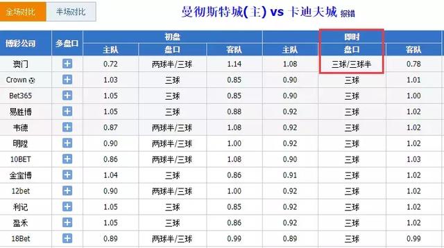 2023澳门码今晚开奖结果记录,绝对经典解释落实_标准版6.686