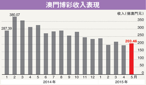 香港澳门六开彩开奖网站,广泛的解释落实方法分析_开发版8