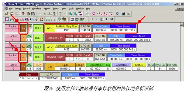 2024澳门正版资料大全,数据解答解释落实_极速版59.80.70