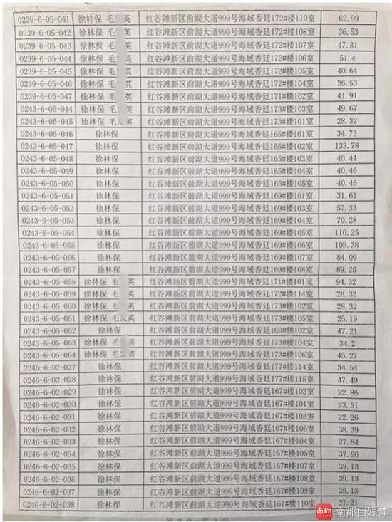 黄大仙免费资料大全最新,国产化作答解释落实_定制版6.11