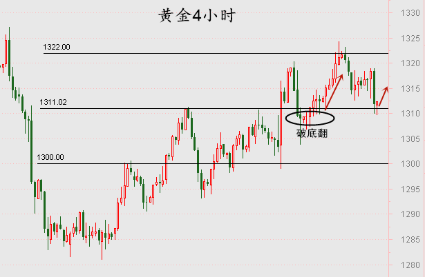 澳门今天晚上特马开什么,市场趋势方案实施_精英版108.815