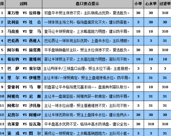 新澳门彩历史开奖记录走势图,绝对经典解释落实_5D57.23.13