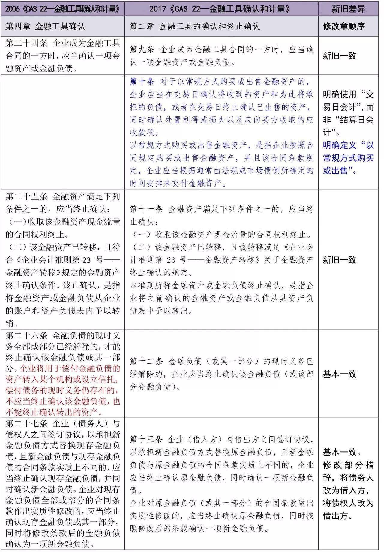 澳门正版资料大全免费歇后语下载金,国产化作答解释落实_精简版9.863