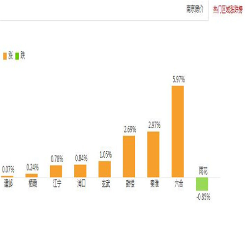 2017年团风最新房价解析，市场走势与购房建议