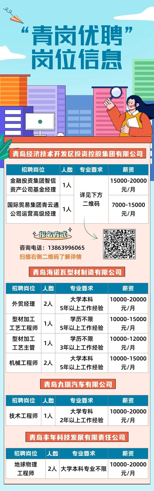 黄岛今日最新招聘信息解析