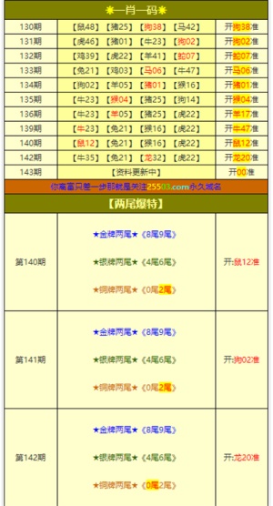 今晚澳门三肖三码开一码,准确资料解释落实_LT57.351