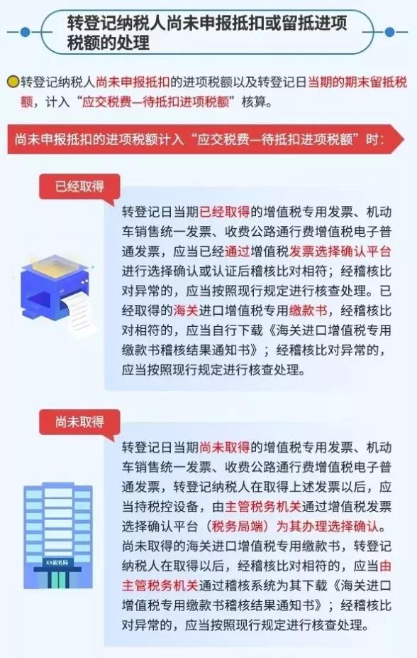 澳门一码一肖一待一中,决策资料解释落实_定制版8.315