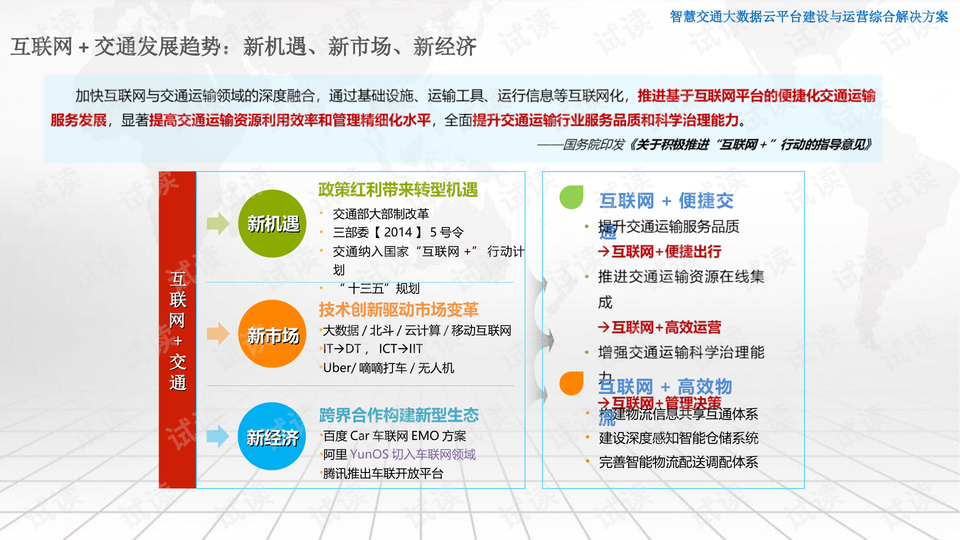 现下滑 第20页