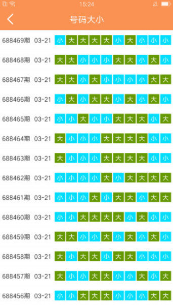 澳门六开彩天天免费开奖,时代资料解释落实_游戏版176.805