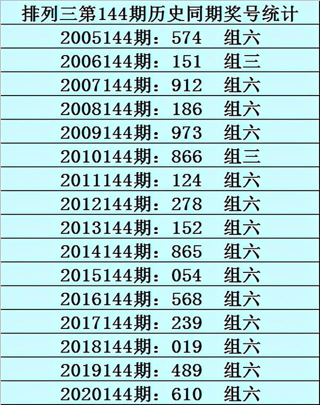 今晚开一码一肖,科技成语分析落实_开发版1