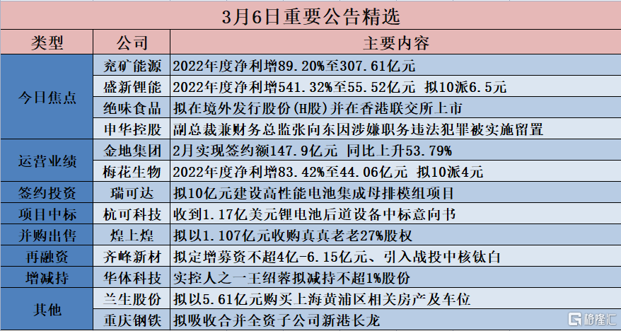 2024香港全年免费资料公开,收益成语分析落实_Android176.805