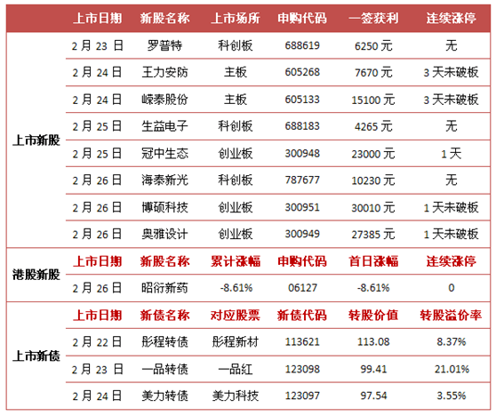 2024年香港今天开奖号码,广泛的解释落实支持计划_2DM26.50.89