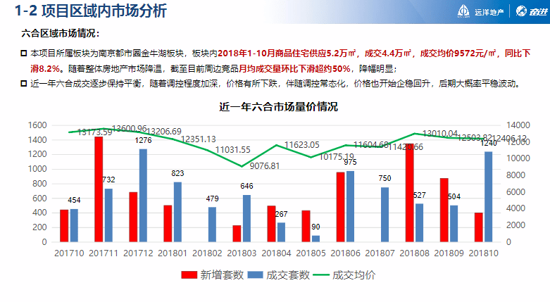 2024新澳天天彩免费资料,创造力策略实施推广_游戏版1.968