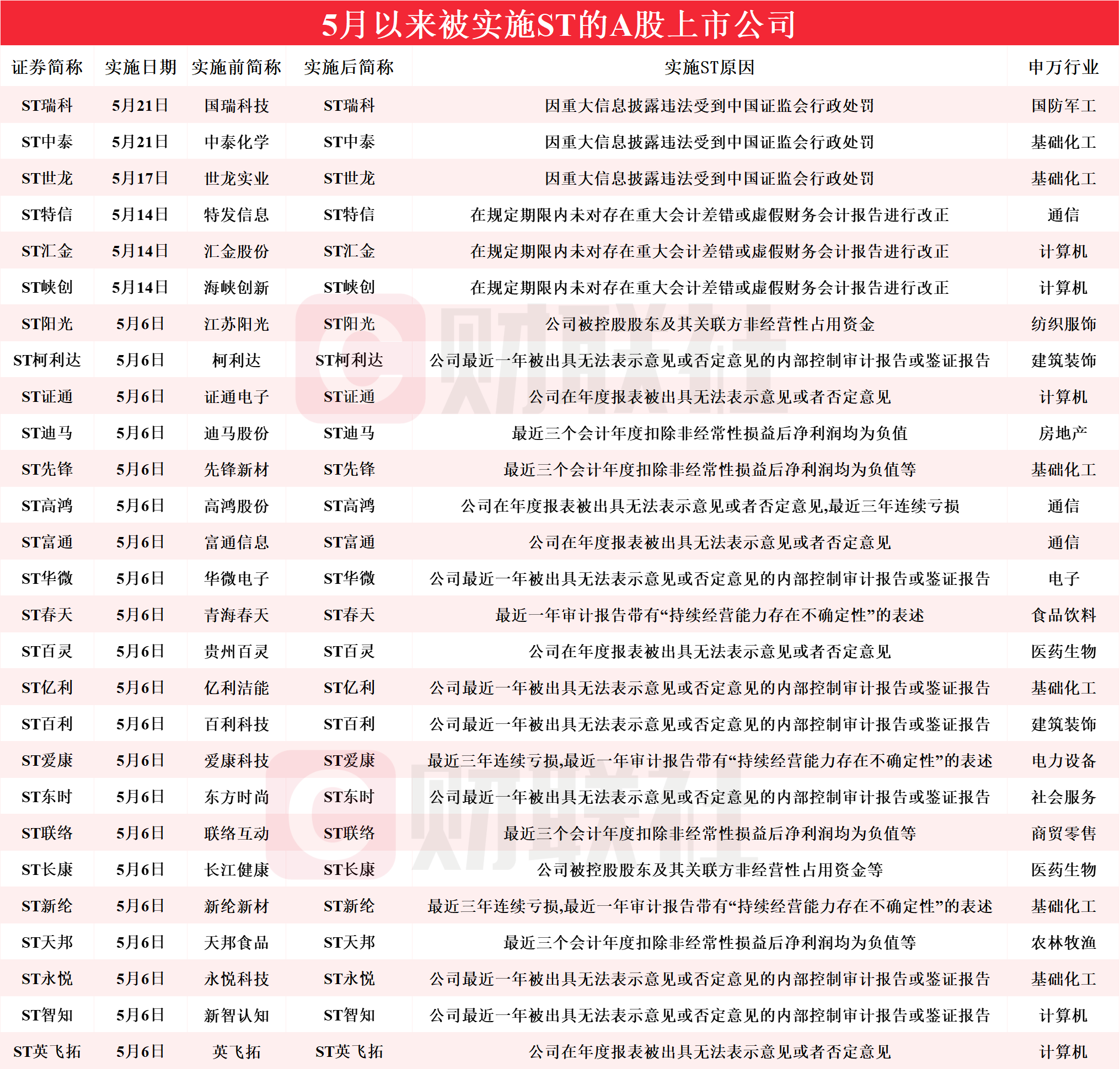 2024澳门特马今晚开奖160期,决策资料解释落实_专业版6.885