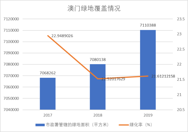 7777788888澳门,互动性执行策略评估_5D57.23.13