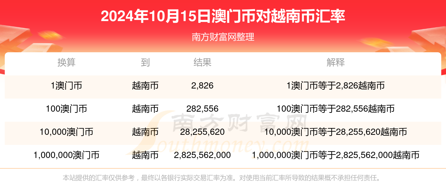 澳门一码一码100准确2024,收益成语分析落实_5D50.21.81