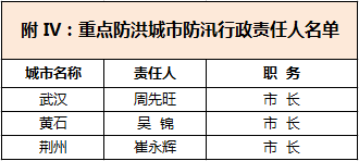 新奥门资料大全码数,整体规划执行讲解_工具版6.653