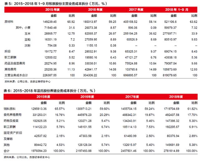 澳门六开奖结果2024开奖今晚,重要性解释落实方法_5D57.23.13