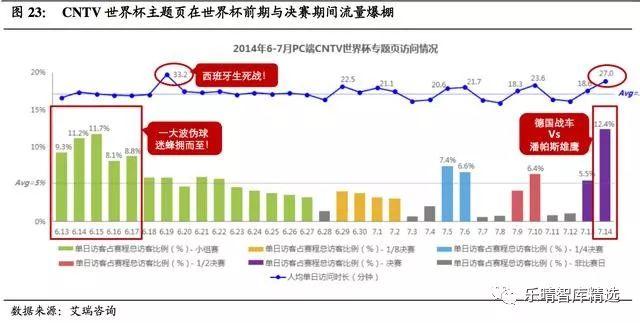 澳门最准最快免费的资料,经济性执行方案剖析_5D57.23.13