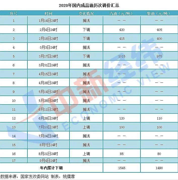 2024年澳门今晚开码料,科技成语分析落实_精简版104.330