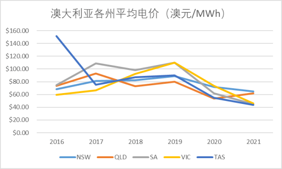 新澳历史开奖最新结果走势图,广泛的关注解释落实热议_5D57.23.13