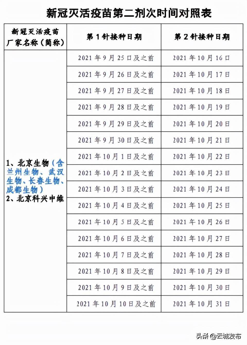 2024澳门天天开好彩大全开奖记录,权威诠释推进方式_Android346.185