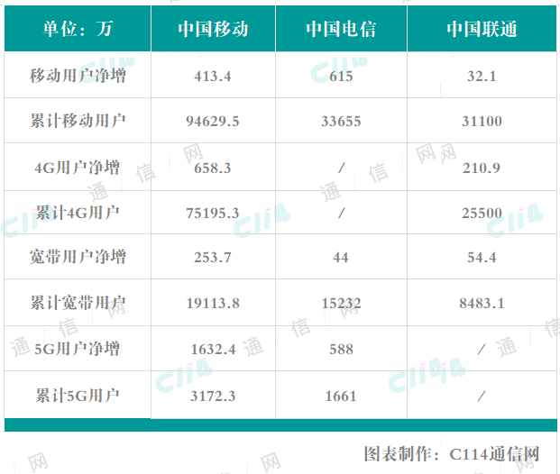 澳门一码一肖100准吗,数据驱动执行方案_定制版6.11