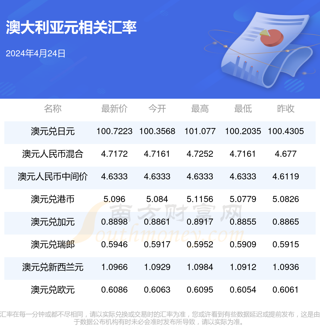 新澳今天最新免费资料,准确资料解释落实_游戏版346.185