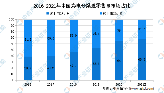 2024年澳门免费资料,经济性执行方案剖析_试用版8.156