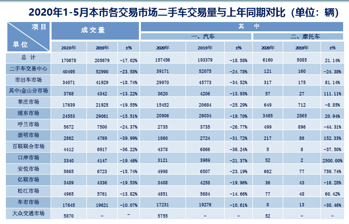 2024新澳门今晚开奖号码和香港,正确解答落实_win204.310