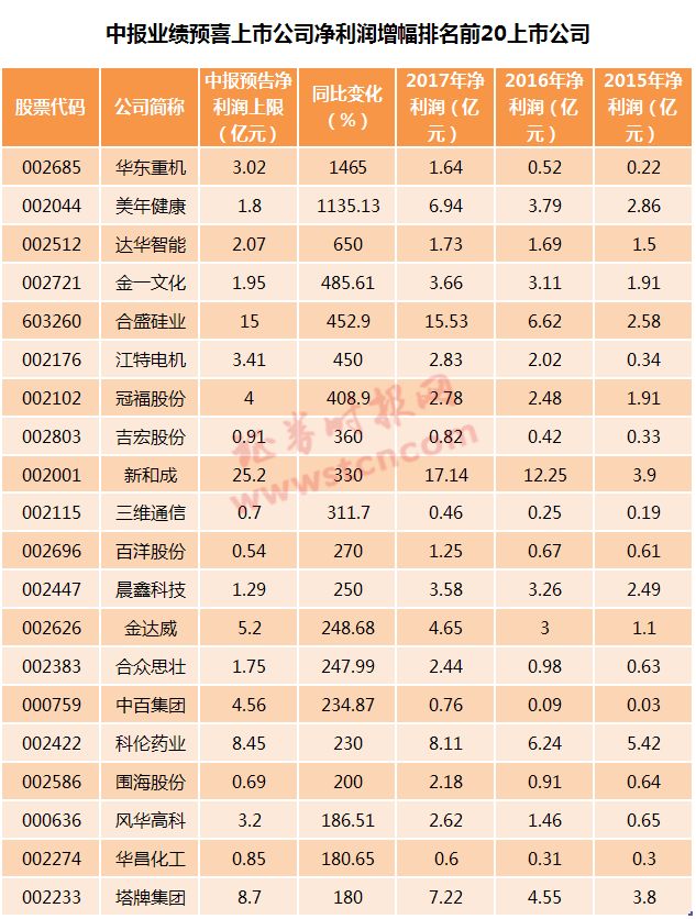 澳门一肖中100%期期准47神枪,效率资料解释落实_精简版104.330